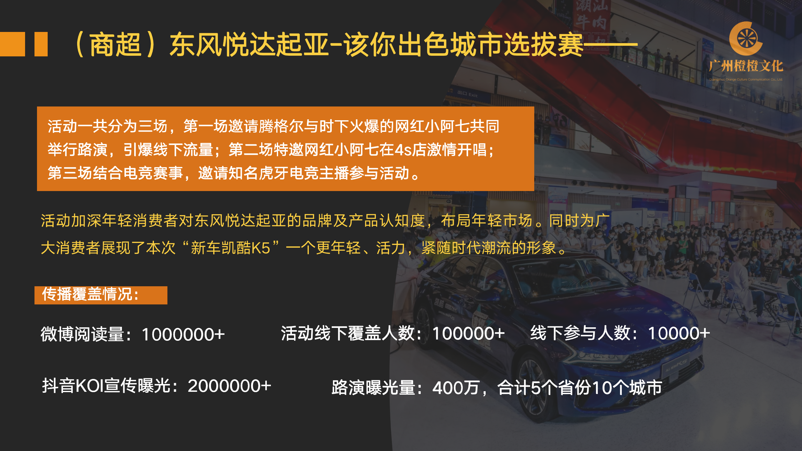橙橙文化活动介绍&案例22_08.png